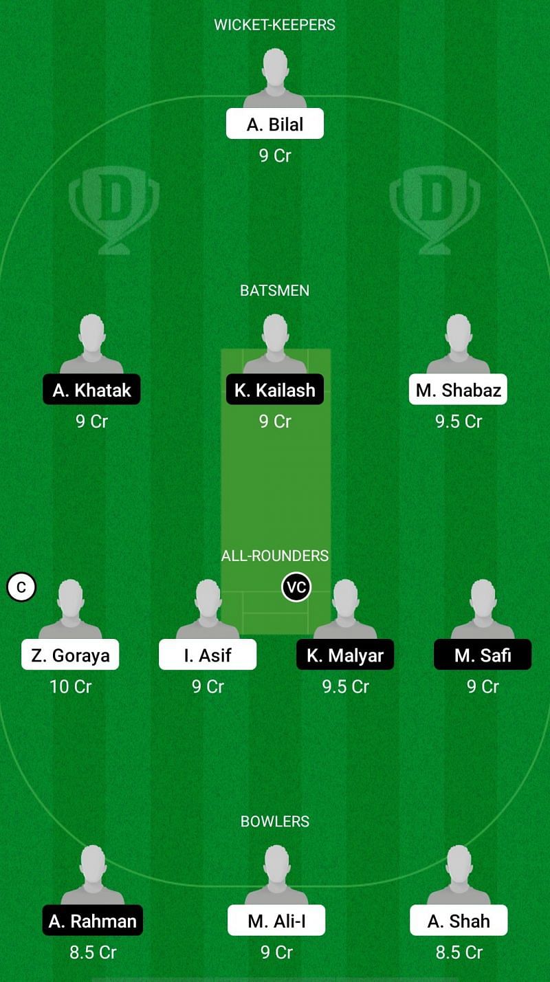 SAL vs VID Dream11 Fantasy Suggestions - ECS T10 Vienna